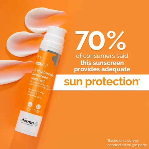 DERMACO 1% Hyaluronic Acid Sunscreen Aqua Gel - 50 gm
